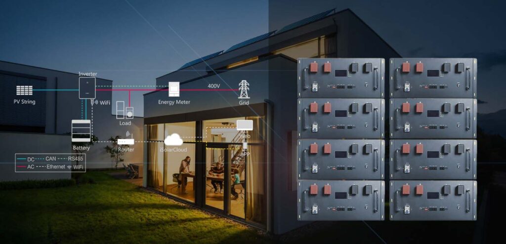 Top 10 World Lithium-Ion Solar Battery Manufacturers in 2025 A Comprehensive Review